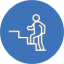 Symbol för trappor och hiss.